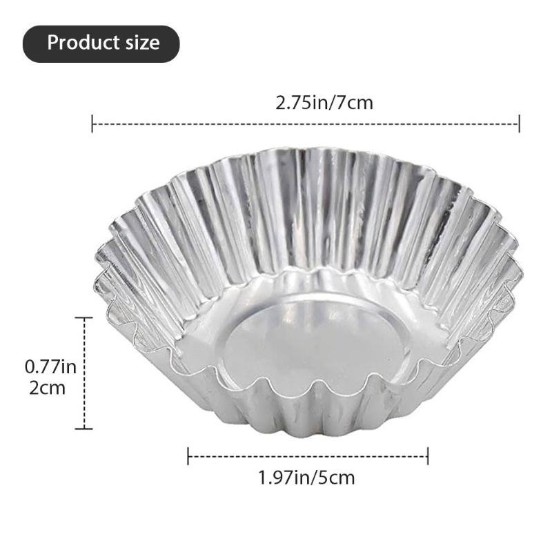 แม่พิมพ์ทาร์ตไข่ 30 ชิ้น แม่พิ - Muffin Tin Nonstick บทวิจารณ์และราคา