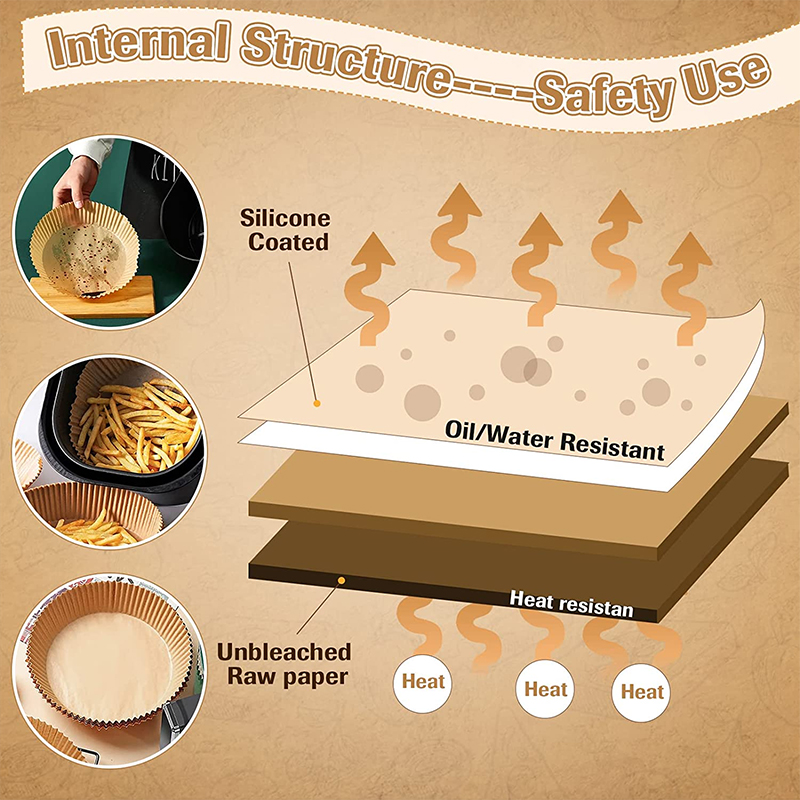 แผ่นรองกระดาษหม้อทอด Air fryer - Kitchen Baking Mat บทวิจารณ์และราคา