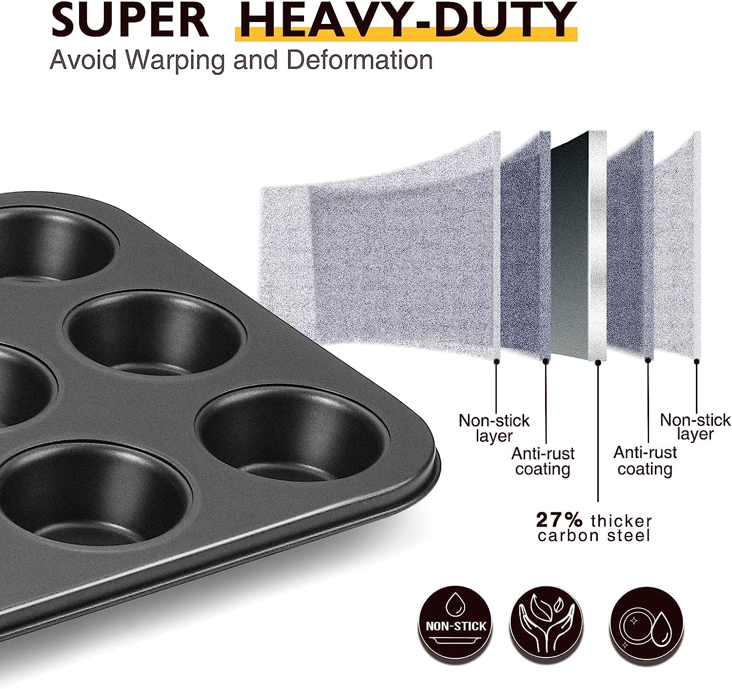 LMETJMA ถาดมัฟฟิน Cupcake Baki - Muffin Tin Nonstick บทวิจารณ์และราคา