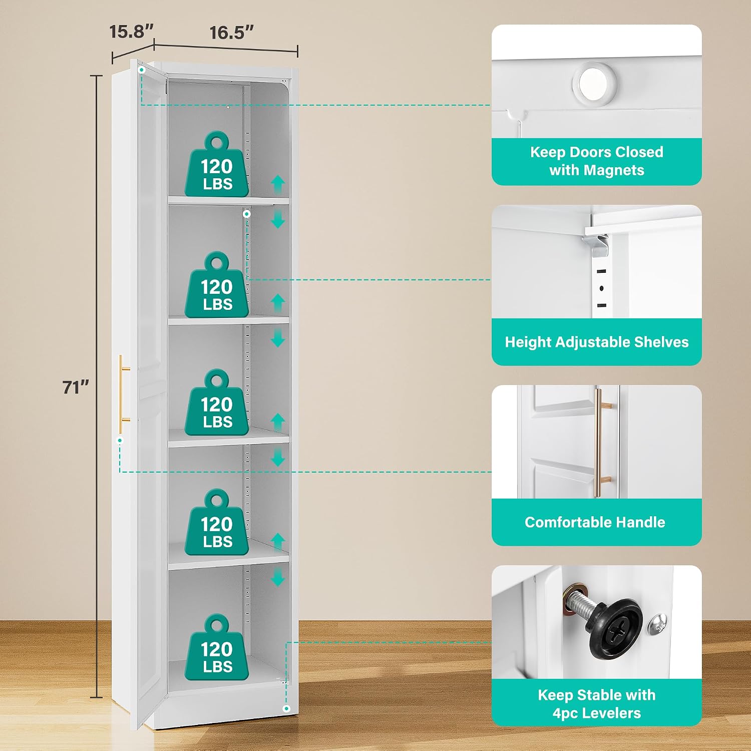 ตู้เก็บของทรงสูงแคบ ประตูเดียว - Kitchen Baking Organization บทวิจารณ์และราคา